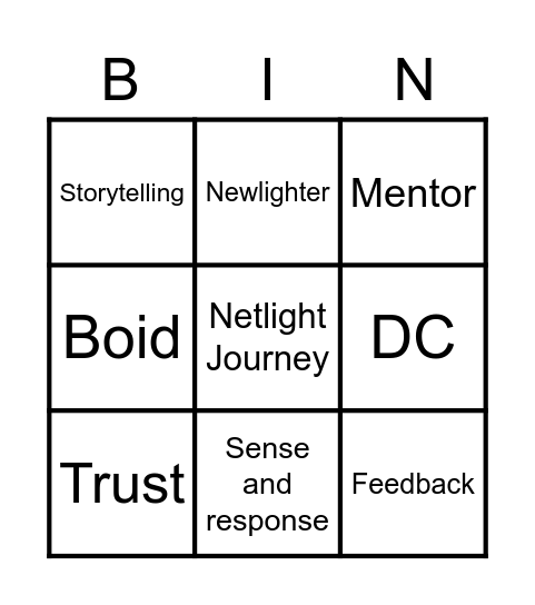 Netlight Buzzword Bingo Card