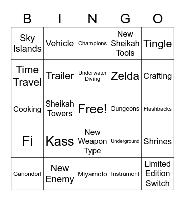 Zelda TotK 28.03.23 Direct Bingo Card