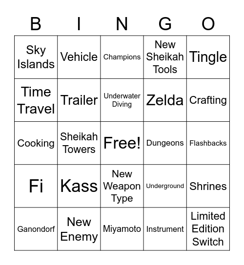 Zelda TotK 28.03.23 Direct Bingo Card