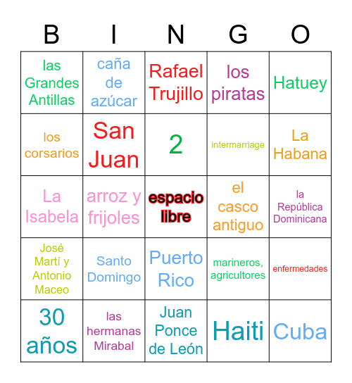 El Caribe Bingo Card
