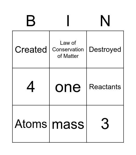 Conservation of Matter Bingo Card