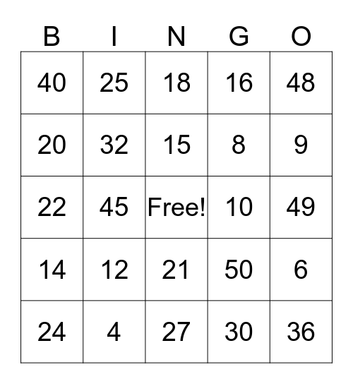 Area and Perimeter Bingo Card