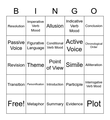 Milestone BINGO #1 Bingo Card