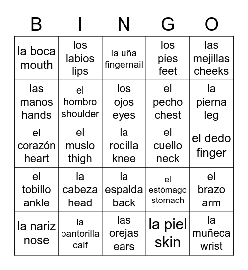 Las partes del cuerpo Bingo Card