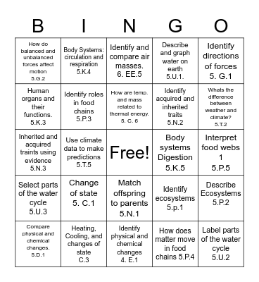 IXL Science Skill Challenge Bingo Card