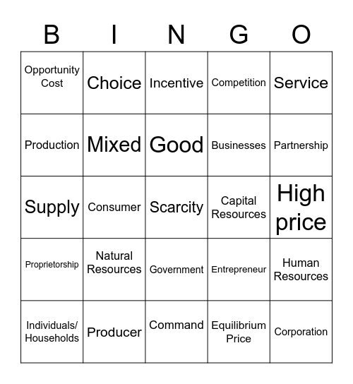Economics Summative Review Bingo Card