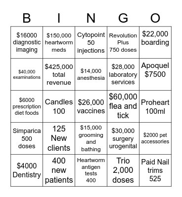 April 2023 Bingo Card