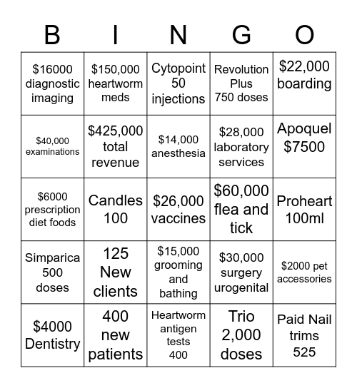 April 2023 Bingo Card