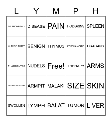 LYMPH-O Bingo Card