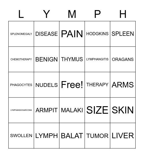 LYMPH-O Bingo Card
