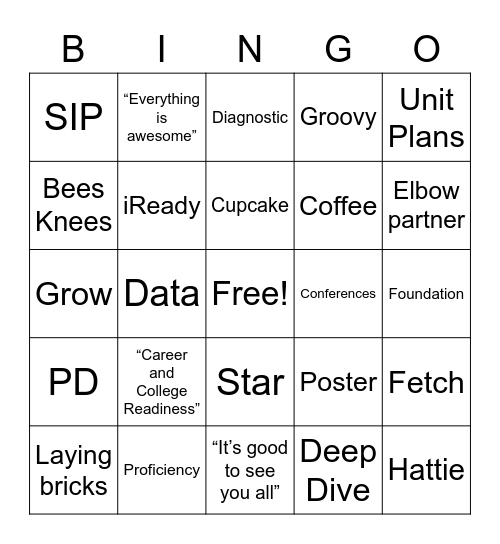 Core Review Data Bingo Card