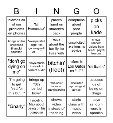Koring Bingo Card