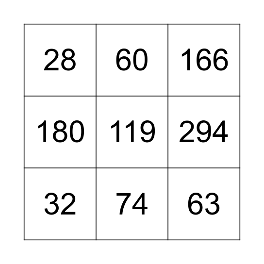 Molar Mass Game Bingo Card