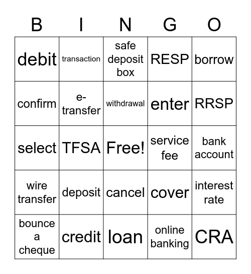 Banks and ATMs vocabulary Bingo Card
