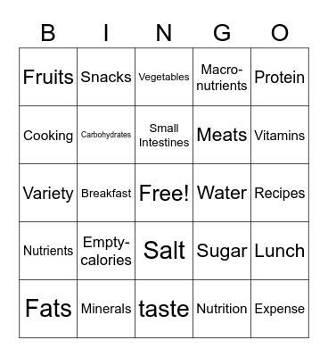 Know Your Nutrition - Trivia Bingo Card