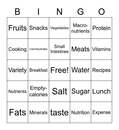 Know Your Nutrition - Trivia Bingo Card