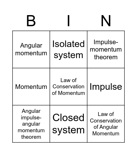 Chapter 9 vocab Bingo Card