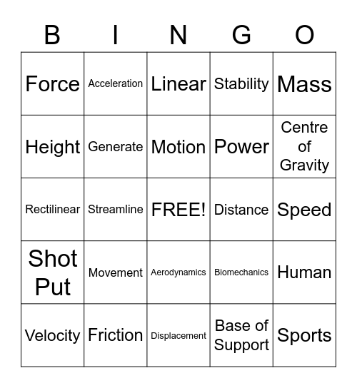 Biomechanics Bingo Card