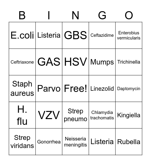 Peds ID Bingo Card