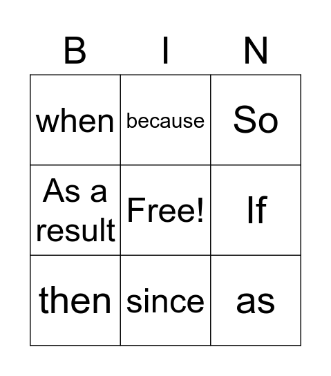 Cause and effect language Bingo Card