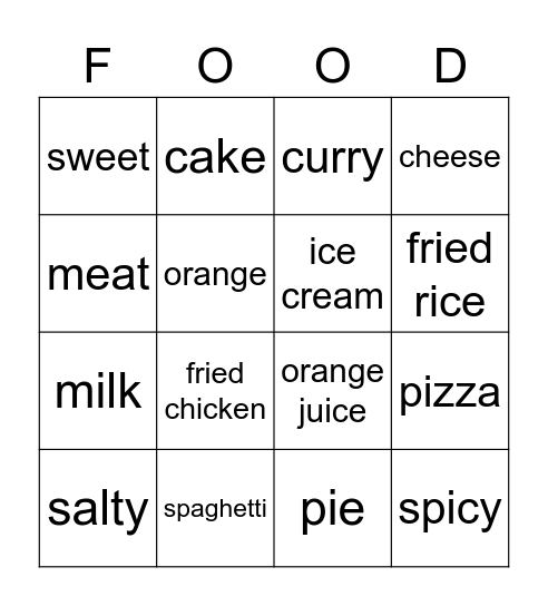 What would you like? How is it? Bingo Card