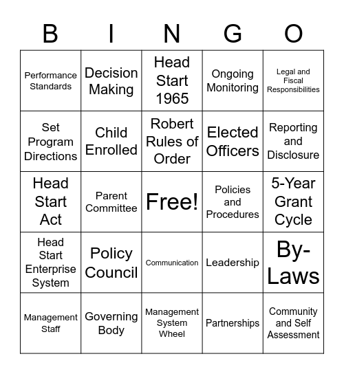 Head Start Governance Bingo Card