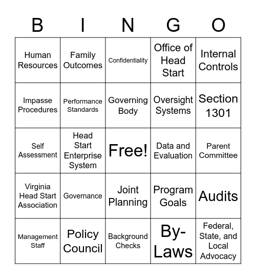 Head Start Governance II Bingo Card