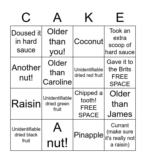 Fruitcake Bingo (can also be used for plum pudding) Bingo Card