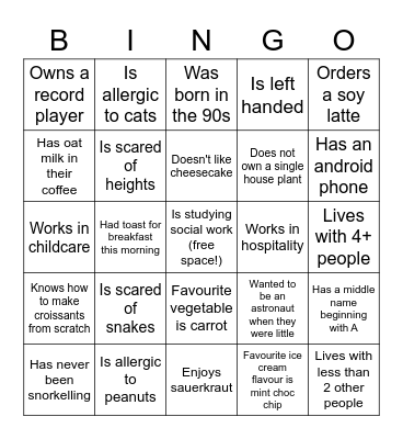 Find someone who ... Bingo Card