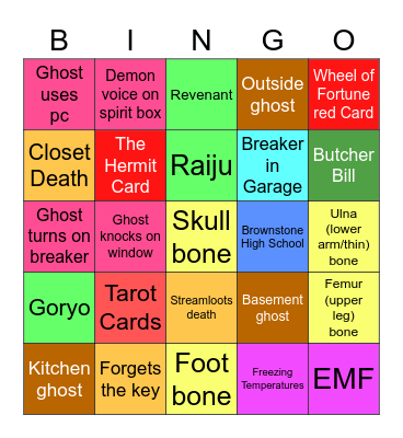 Warriorjane12's Phasmophobia Bingo Card