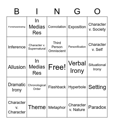 Literary Terms Bingo Card