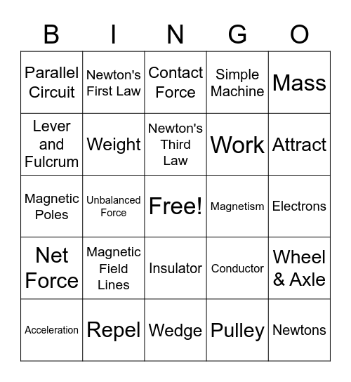 Forces Bingo Card