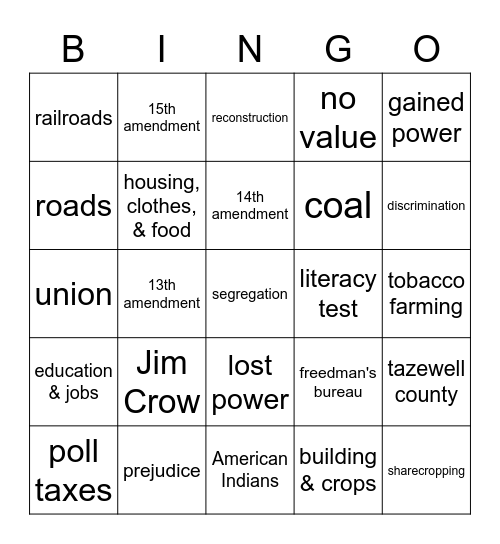 Reconstruction Bingo Card