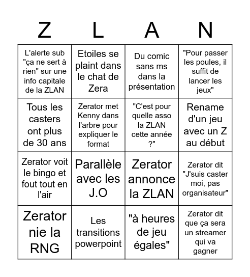 Annonce ZLAN mastermind Bingo Card