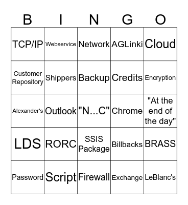 Information Services - Tech BINGO Card