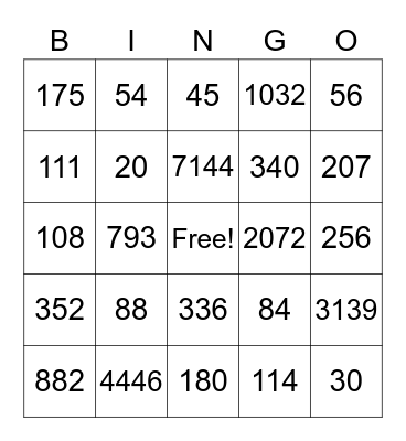 Multiplication Bingo Card