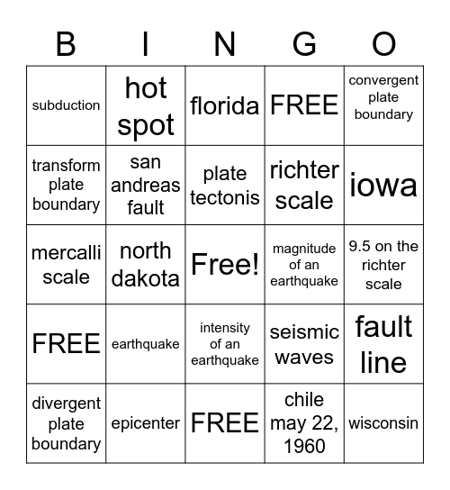 Earthquakes Bingo Card