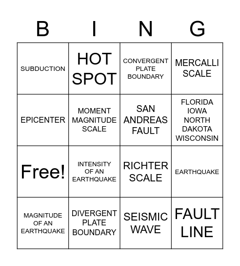 EARTHQUAKES Bingo Card