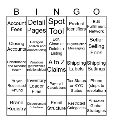 Merch@ New Hire Review Bingo Card