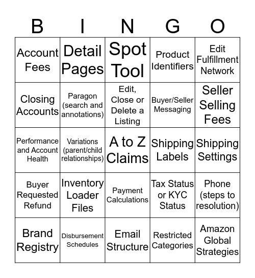 Merch@ New Hire Review Bingo Card