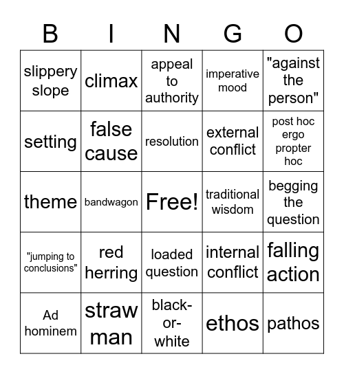 Logical Fallacies Bingo Card