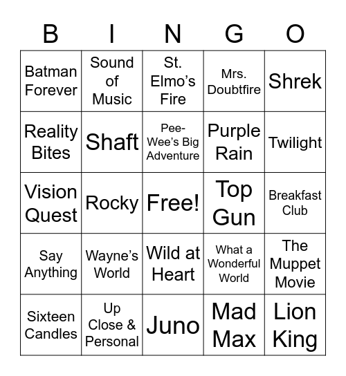 Songs from Movie Soundtracks 2 Bingo Card
