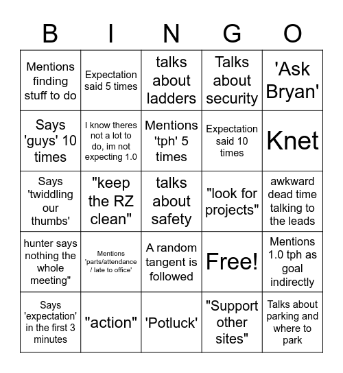 Group Meeting Bingo Card