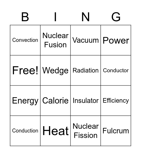 Heat Vocab Bingo Card
