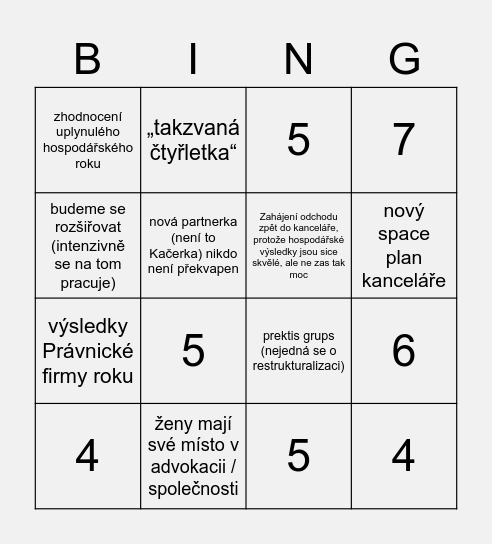 HOSPODÁŘSKÝ SILVESTR Bingo Card