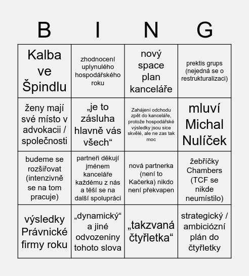 HOSPODÁŘSKÝ SILVESTR Bingo Card