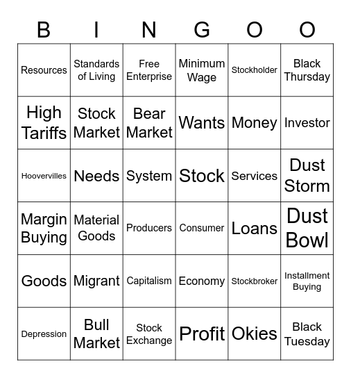 Great Depression and Stock Market Bingo Card