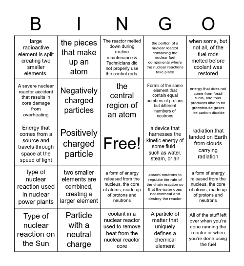 Nuclear Power Bingo Card