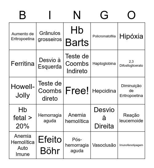 Bingo Hemato 040423 Bingo Card