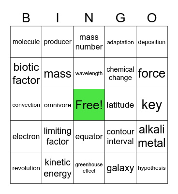 VOCABULARY 1 Bingo Card